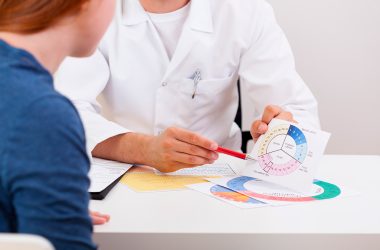 O que é o período fértil e como calculá-lo?